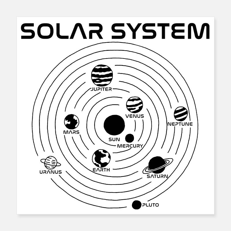 Carte du système solaire (noir) Poster 40 x 40 cm