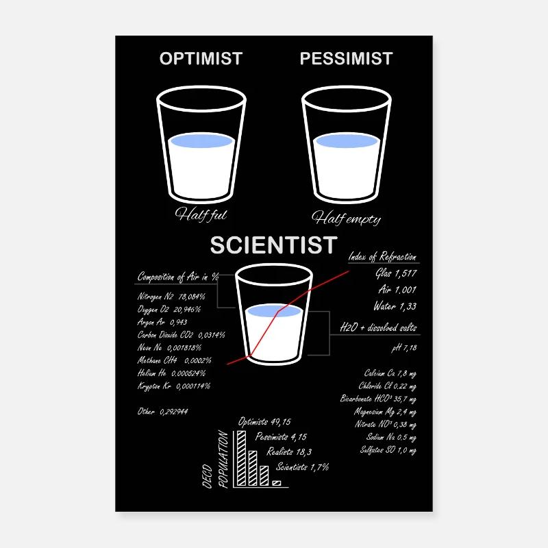 Das Glas ist halb - wissenschaftliche ansicht Poster 60x90 cm