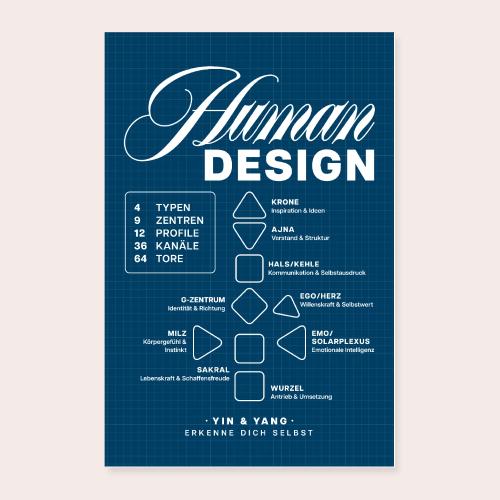 Human Design Blueprint Poster - Plakat o wymiarach 60x90 cm