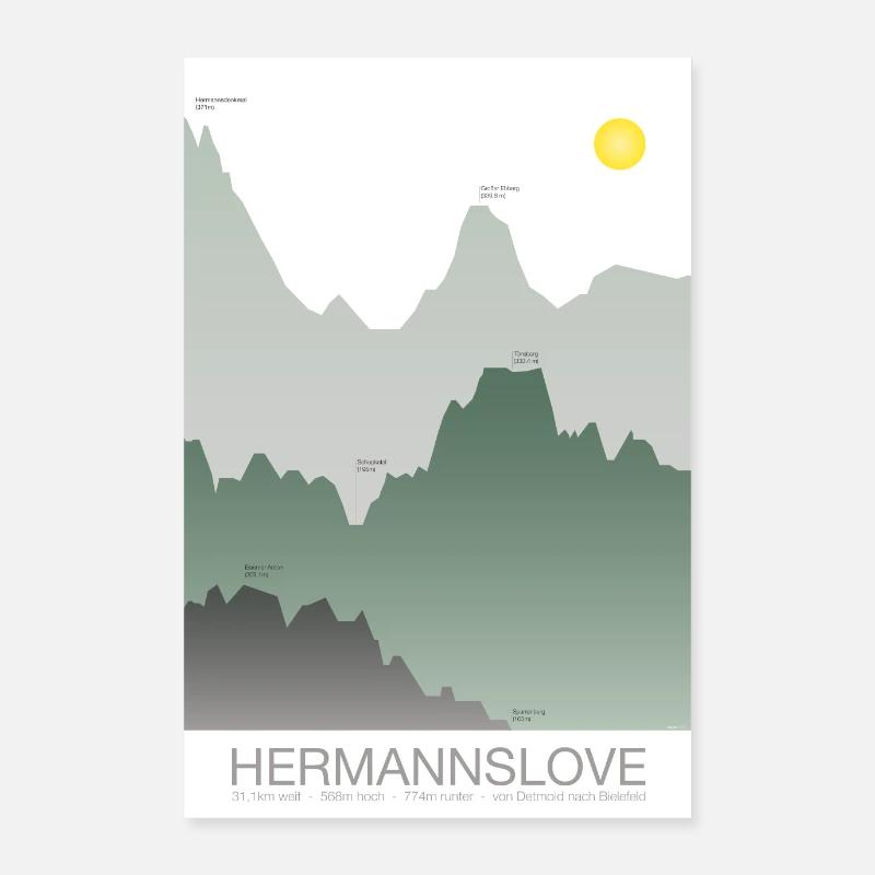 Poster - HERMANNSLOVE - Poster 60x90 cm - Weiß