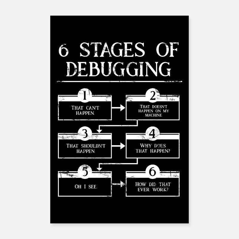 6 Stages Of Debugging Poster 24" x 35" (60x90 cm)