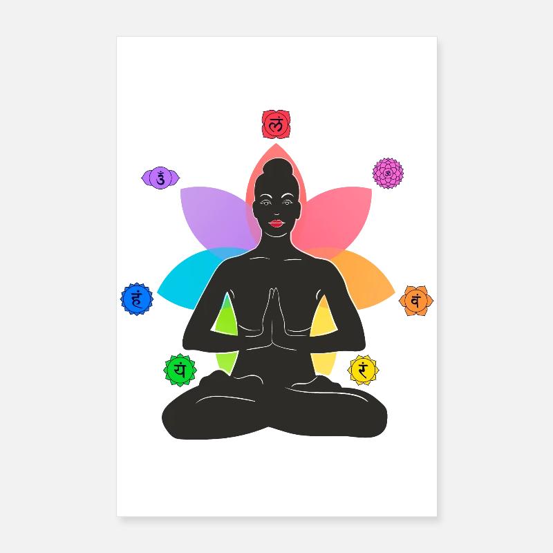 7 Chakras Poster 24" x 35" (60x90 cm)