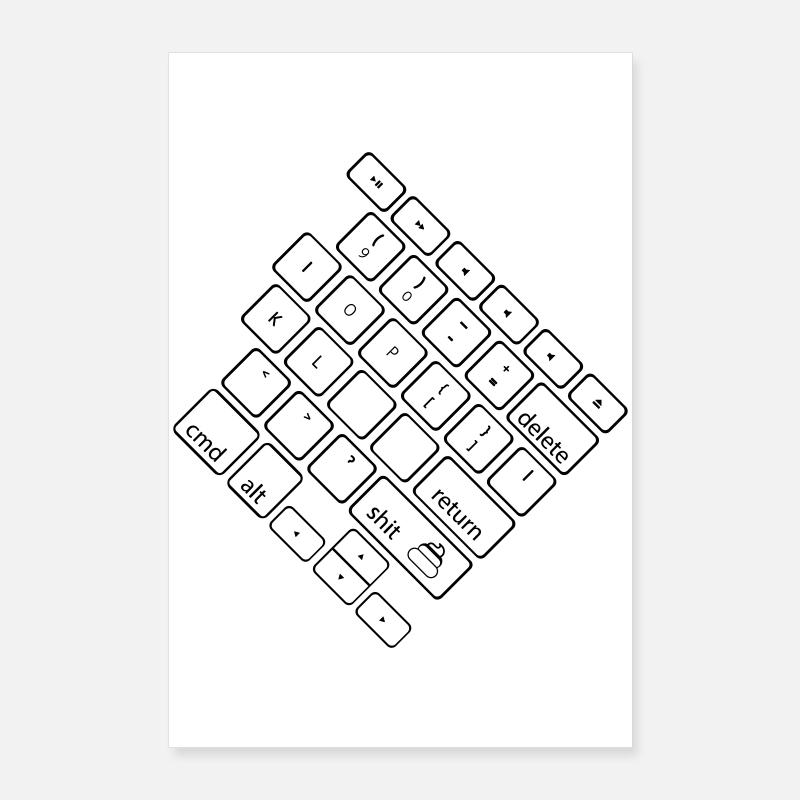 merde Poster 60 x 90 cm