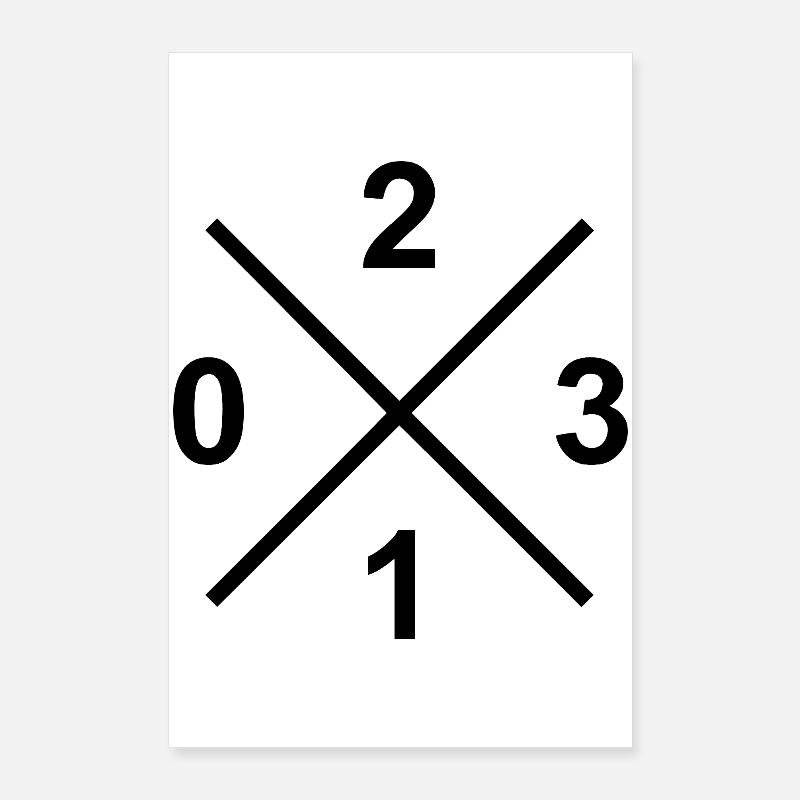 Dialling Code 0231 – Ruhrpott Liebe Dortmund Shirt Poster 24" x 35" (60x90 cm)