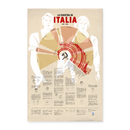 Storia della Sinistra in Italia 1892 - 2020 - Poster 40x60 cm