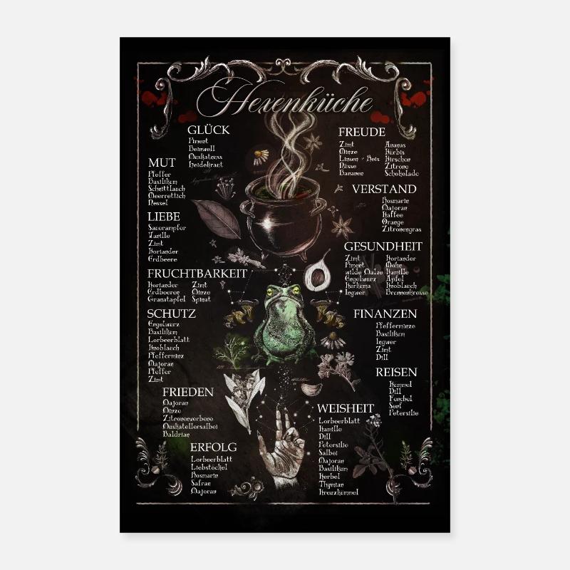 Hexenküche Poster 40x60 cm