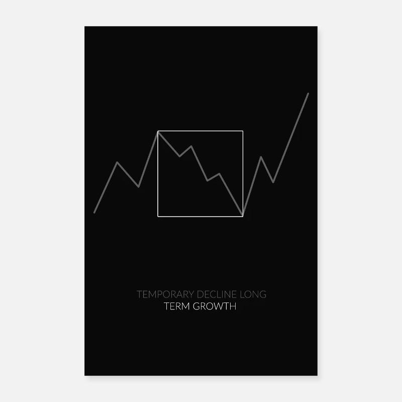 Temporary Decline Long-Term Growth Poster 16" x 24" (40x60 cm)