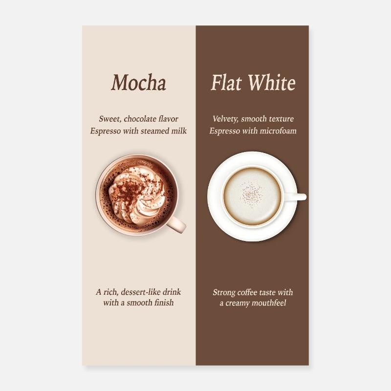 Affiche Moka vs café blanc plat Poster 40 x 60 cm