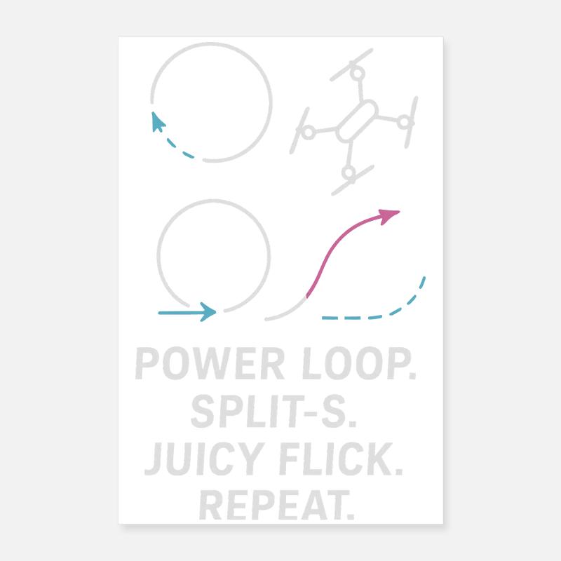 Power Loop Split-S Juicy Flick Repeat Poster 40x60 cm