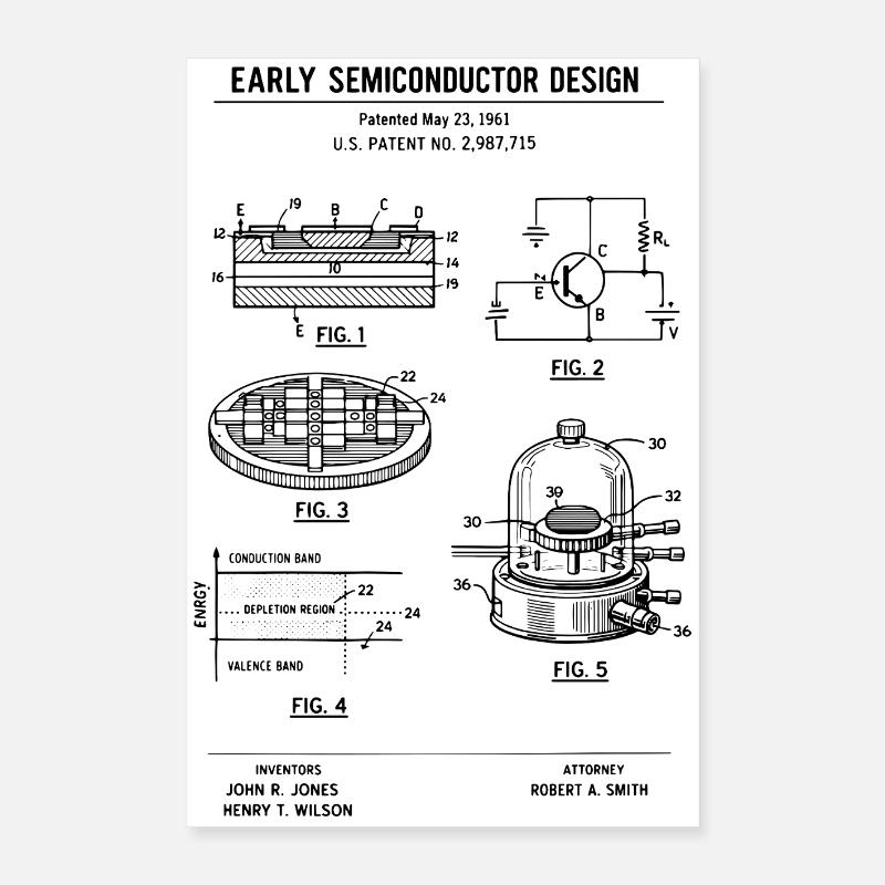 Conception précoce d’impression à semi-conducteurs brevet T- Poster 40 x 60 cm