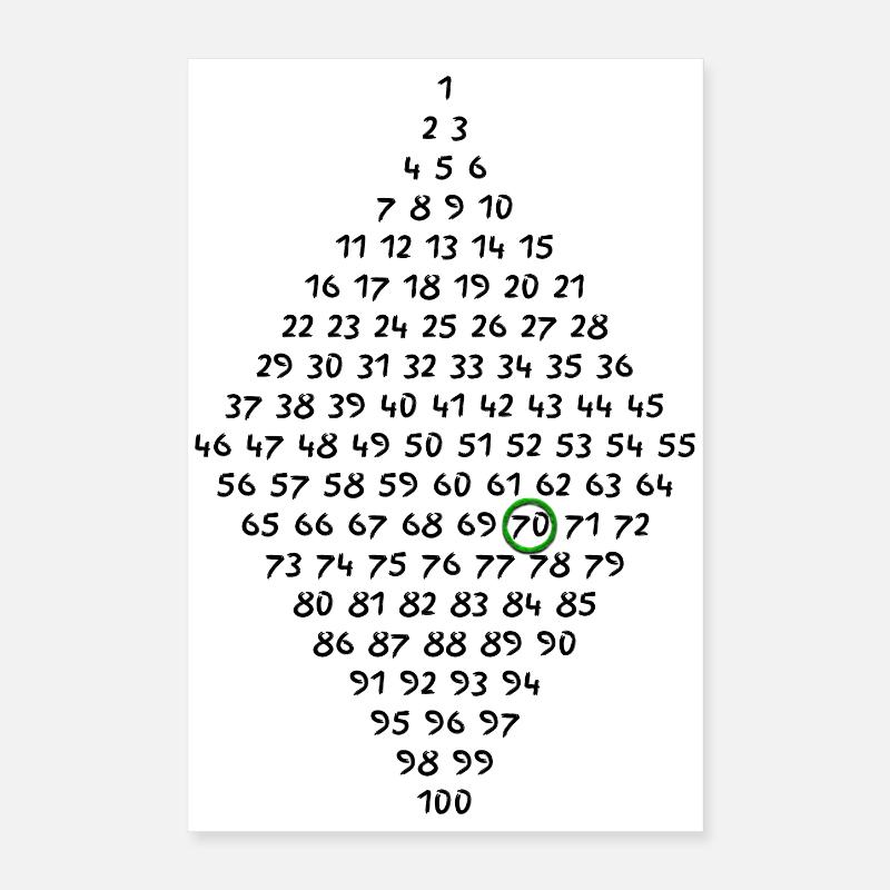 70e anniversaire Poster 40 x 60 cm