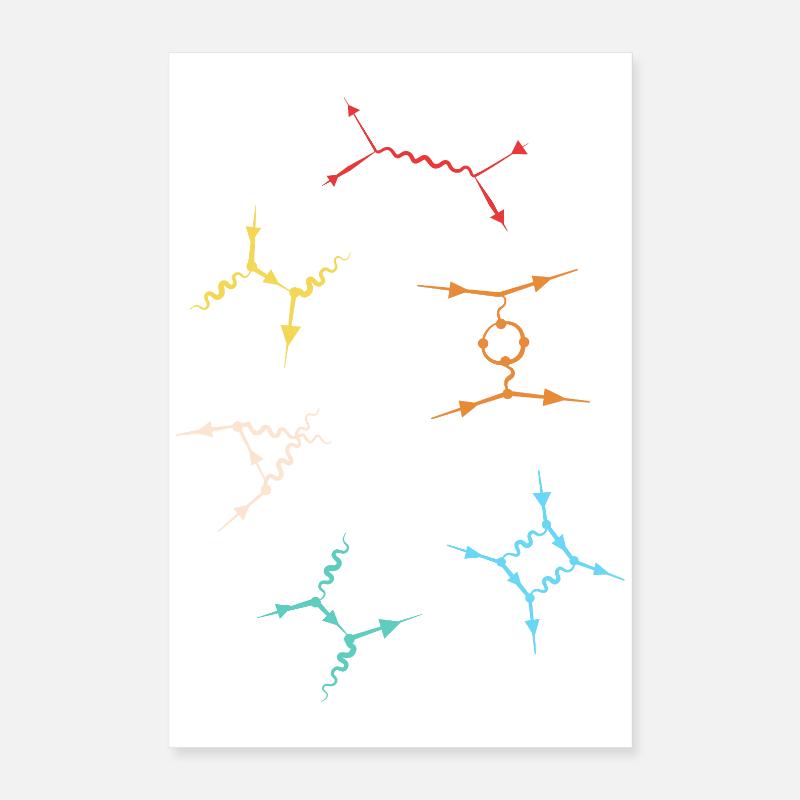 Physique quantique Physique quantique Saut quantique Poster 40 x 60 cm