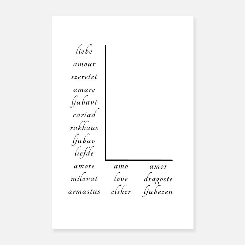 Liebe Auf Vielen Verschiedenen Sprachen Poster 40x60 cm