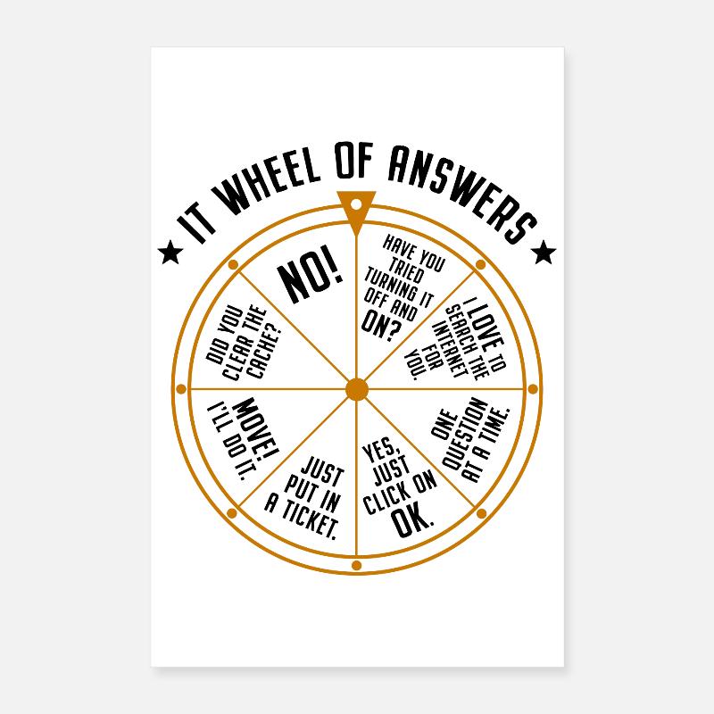 Support informatique Roue de la fortune Service Desk IT Helpdesk Nerd Poster 40 x 60 cm