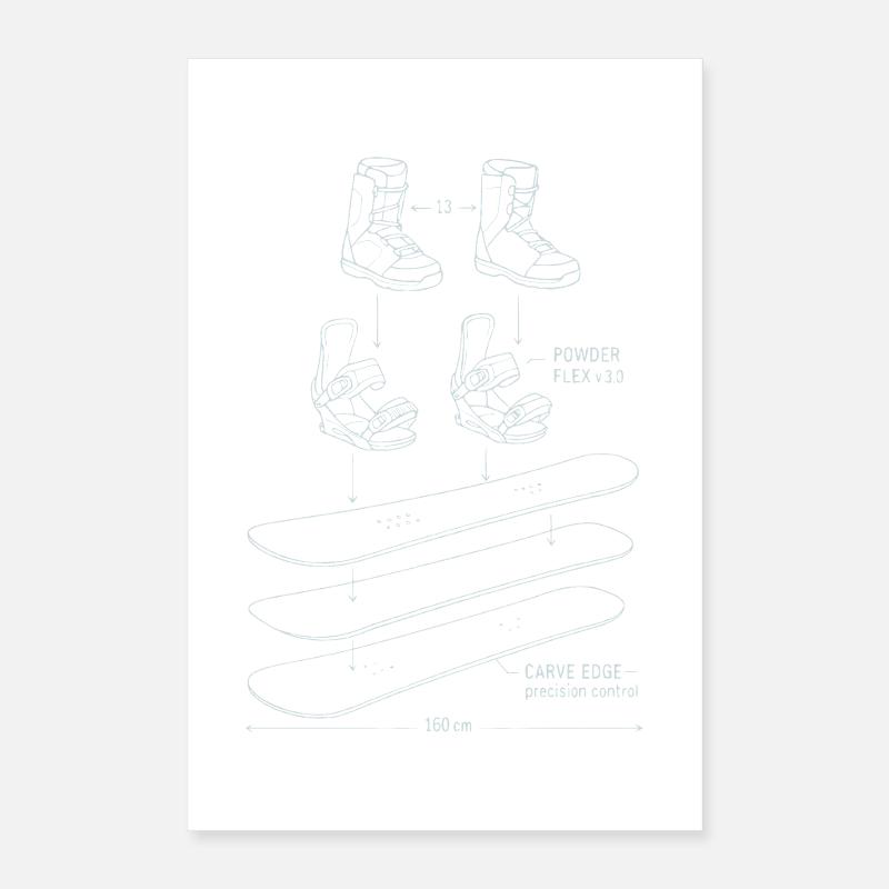 Snowboard Blueprint Technik Design Poster 40x60 cm