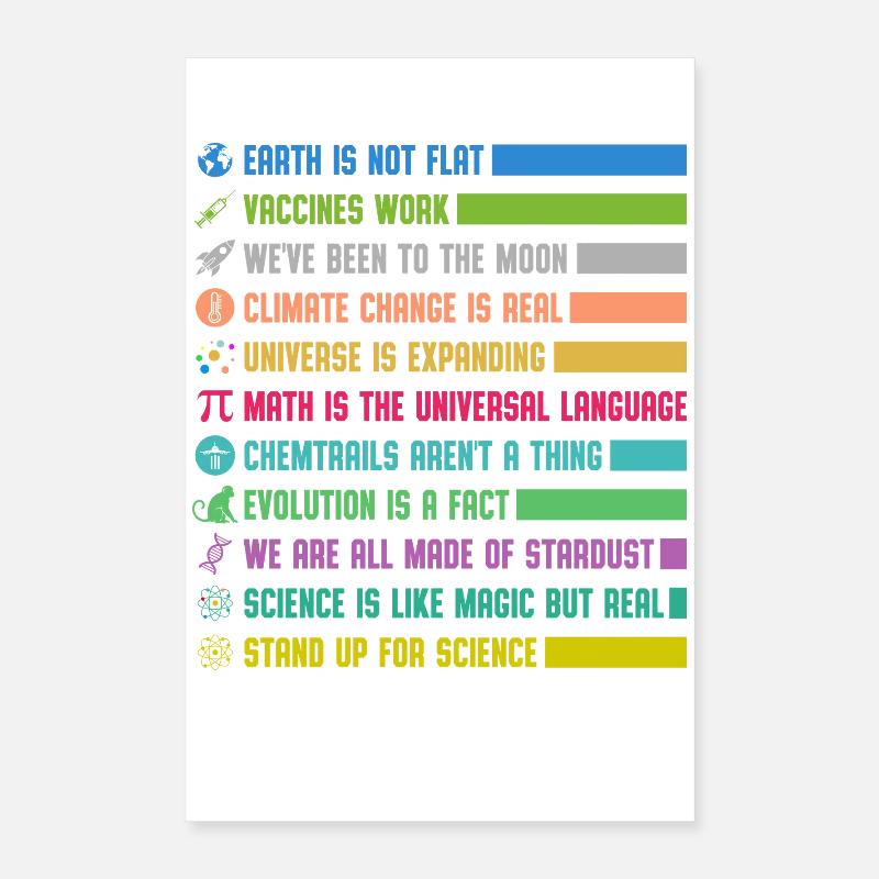 Déclarations scientifiques colorées Poster 40 x 60 cm