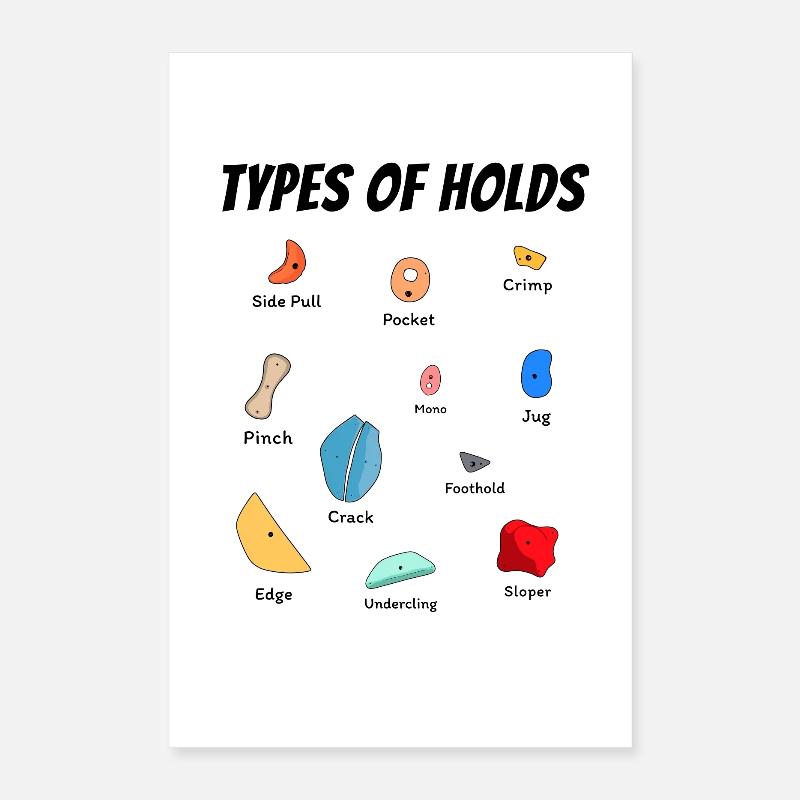 Different Climbing Holds for Bouldering Gym Poster 16" x 24" (40x60 cm)