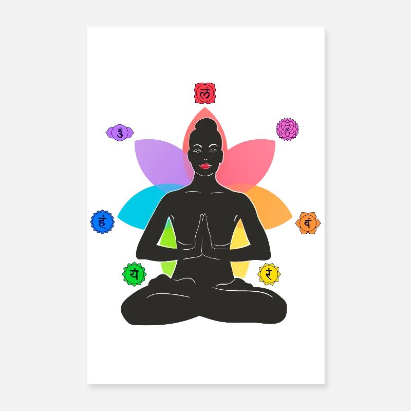 7 Chakren Poster 40x60 cm