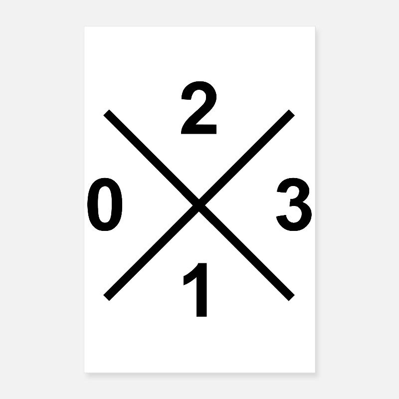 Dialling Code 0231 – Ruhrpott Liebe Dortmund Shirt Poster 16" x 24" (40x60 cm)