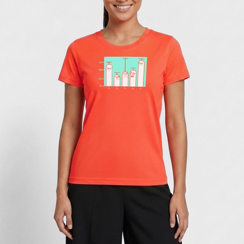 Programmer Coder GPT Women's Functional T-Shirt