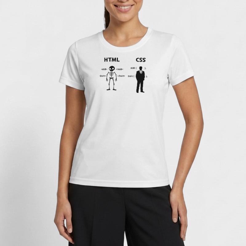 Developer Programmer Coden Css Scripting Code Women's Functional T-Shirt