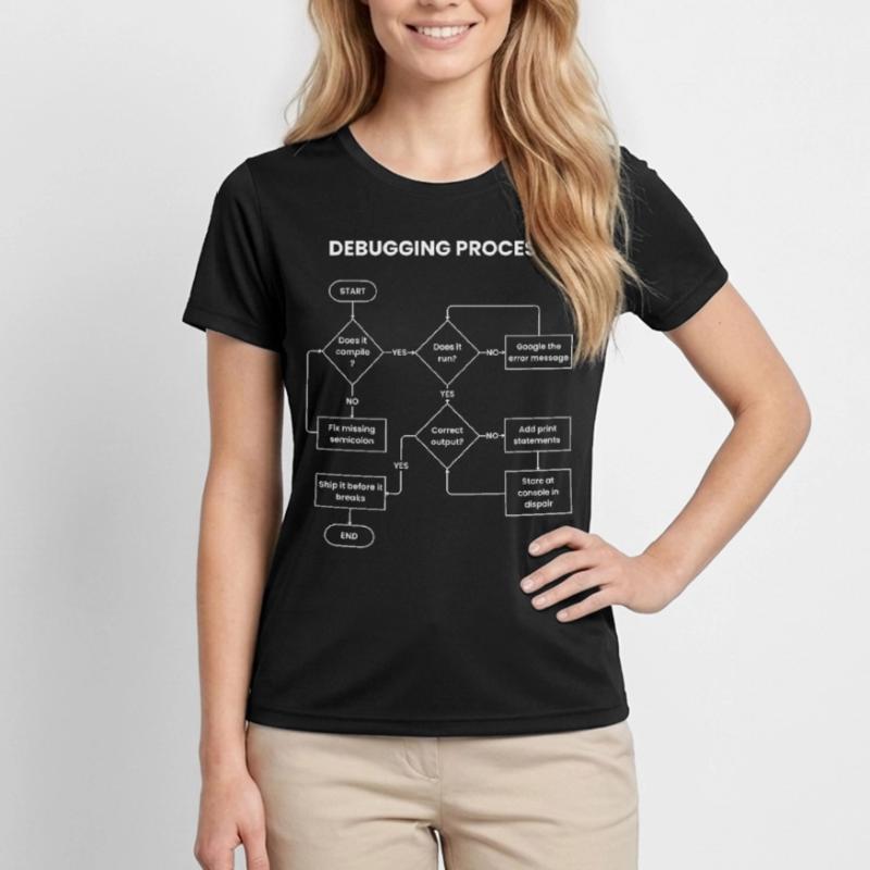 Debugging Process - Ship It Before Breaks Gift Women's Functional T-Shirt