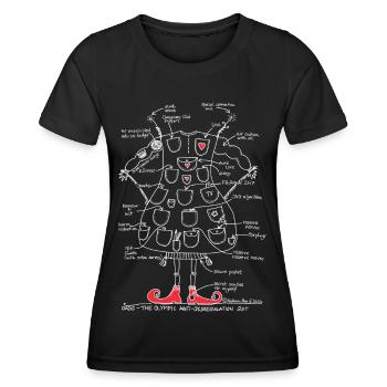 DS 30035 v1 - Women's Functional T-Shirt - black - Front - AI Model Female 172 light (172cm)