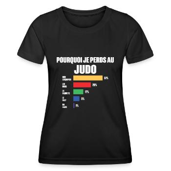 Judo-Trikot Ich kann nicht Ich habe Judo - Frauen Funktions-T-Shirt - Schwarz - Vorne - AI Model Female 172 light (172cm)