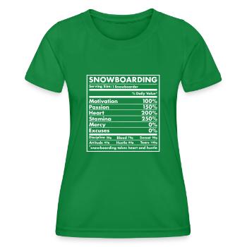 Sport Nutrition Snowboard - T-shirt sport Femme - vert - Devant - AI Model Female 172 dark (172cm)