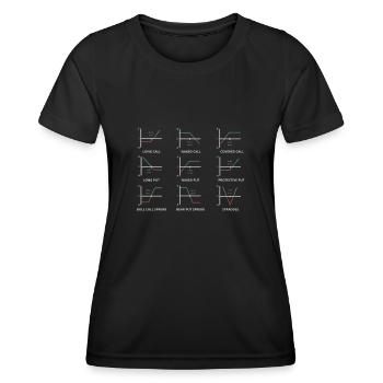 Options Trading Cash Secured Puts Future Forex - Frauen Funktions-T-Shirt - Schwarz - Vorne - AI Model Female 172 light (172cm)