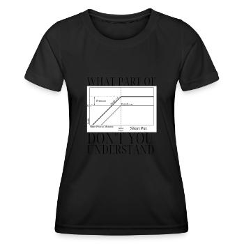 Options Trading Cash Secured Puts Future Forex - Frauen Funktions-T-Shirt - Schwarz - Vorne - AI Model Female 172 light (172cm)