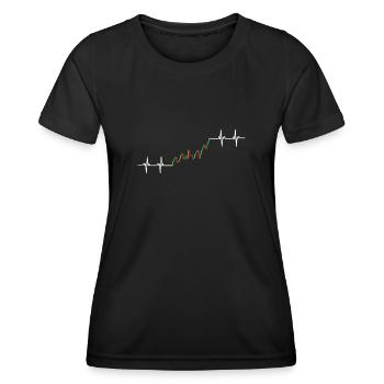 Options Trading Cash Secured Puts Future Forex - Frauen Funktions-T-Shirt - Schwarz - Vorne - AI Model Female 172 light (172cm)