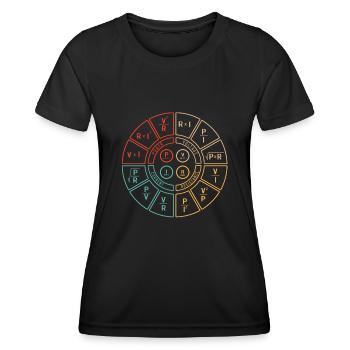 Ohms Loi, Ohm, Physique, Puissance, Watts - T-shirt sport Femme - noir - Devant - AI Model Female 172 light (172cm)