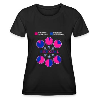Graphique à secteurs bisexuel Bi Pride Flag - T-shirt sport Femme - noir - Devant - AI Model Female 172 light (172cm)
