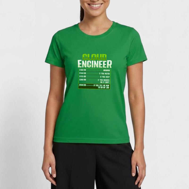 Sys Admin and Developer Cloud Devops Engineer Women's Functional T-Shirt