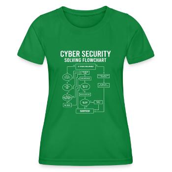 Cyber Security Flowchart - Women's Functional T-Shirt - kelly green - Front - AI Model Female 172 dark (172cm)