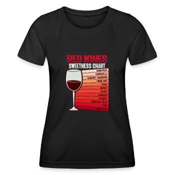 Conception de diagramme sucré de vin rouge pour un buveur de vin - T-shirt sport Femme - noir - Devant - AI Model Female 172 light (172cm)