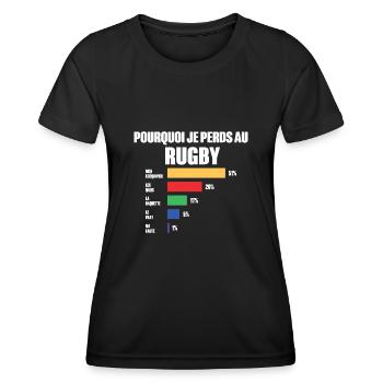 Rugby jersey I can't I have Rugby - Women's Functional T-Shirt - black - Front - AI Model Female 172 light (172cm)