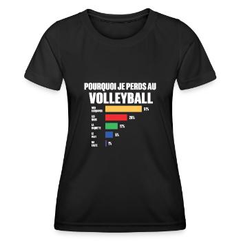 Volleyball Trikot Ich kann nicht Volleyball haben - Frauen Funktions-T-Shirt - Schwarz - Vorne - AI Model Female 172 light (172cm)