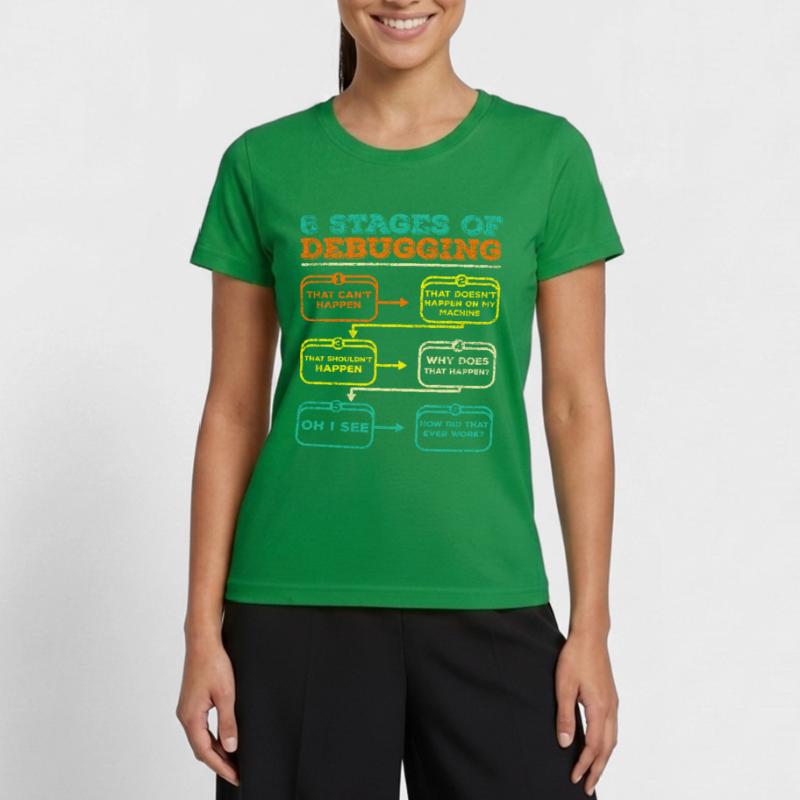 Débogage du code du programmeur Funny T-shirt sport Femme