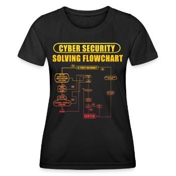 Flussdiagramm zur Lösung der Cybersicherheit - Frauen Funktions-T-Shirt - Schwarz - Vorne - AI Model Female 172 light (172cm)