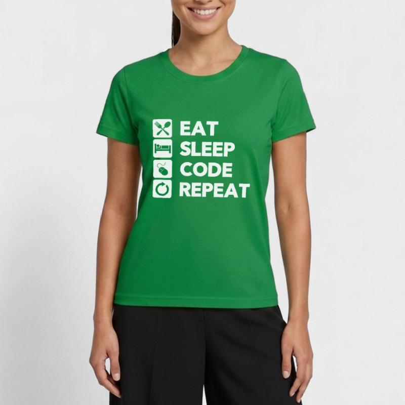 Eat Sleep Code Repeat Coder Programmer Software De Frauen Funktions-T-Shirt