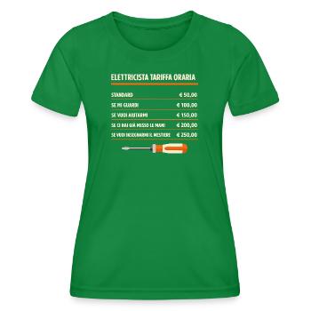Elektriker Stundenlohn lustiger Streich - Frauen Funktions-T-Shirt - Kelly Green - Vorne - AI Model Female 172 dark (172cm)