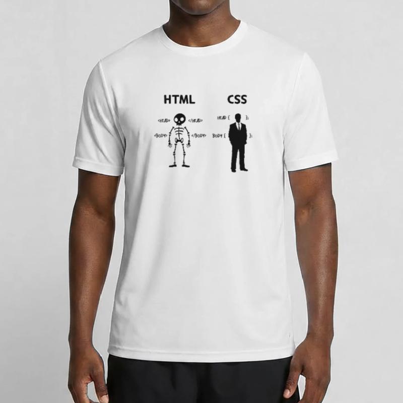 Developer Programmierer Coden Css Skripting Code Männer Funktions-T-Shirt