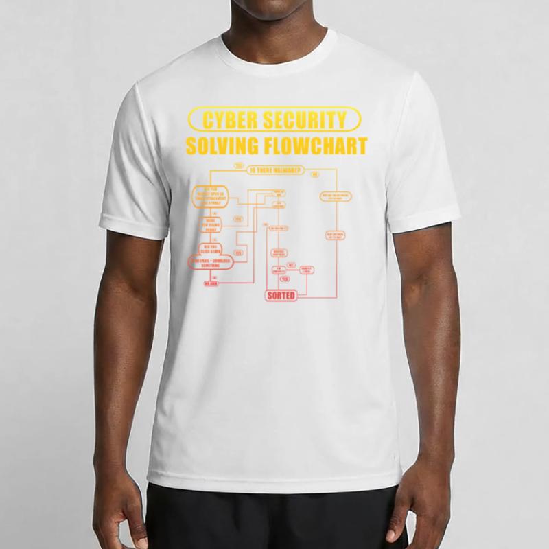 Cyber Security Solving Flowchart Men's Functional T-Shirt