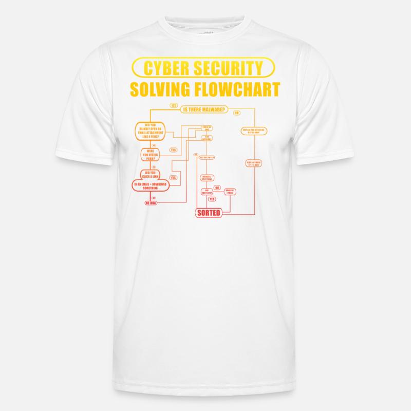 Cyber Security Solving Flowchart - Men's Functional T-Shirt - white