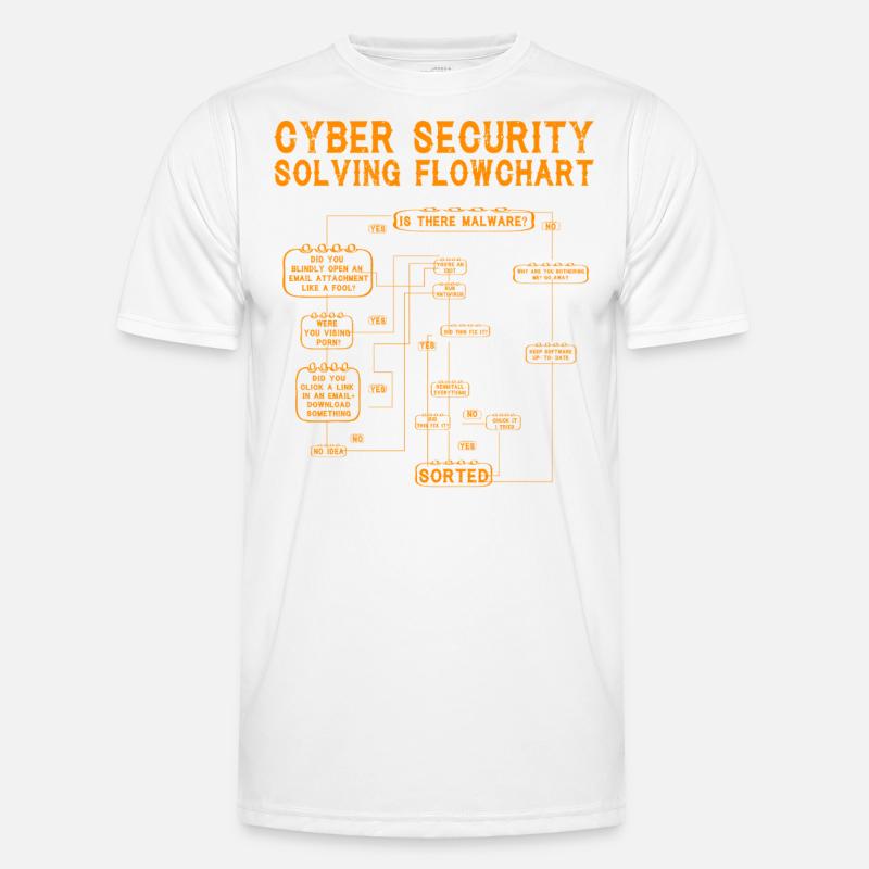 Cyber Security Solving Flowchart - Men's Functional T-Shirt - white