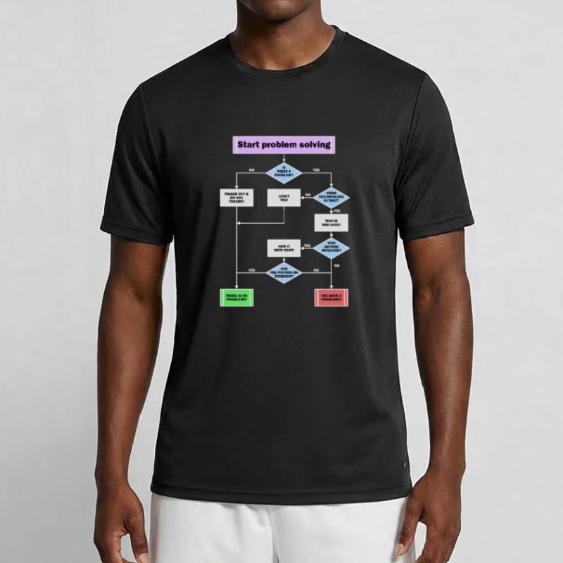 Problem solving Men's Functional T-Shirt