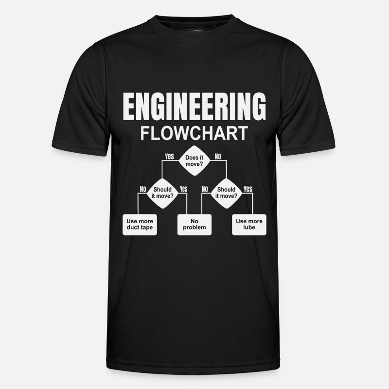 Engineering technischer Flowchart Ingenieur - Männer Funktions-T-Shirt - Schwarz