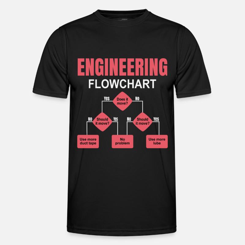 Engineering technischer Flowchart Ingenieur - Männer Funktions-T-Shirt - Schwarz
